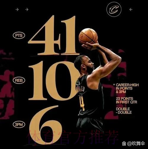 太阳取得3连胜，最近10场8胜2负同期联盟战绩最佳